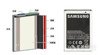 口袋里的定时炸弹 锂电池爆炸隐患与电子专用设备销售的解决之道